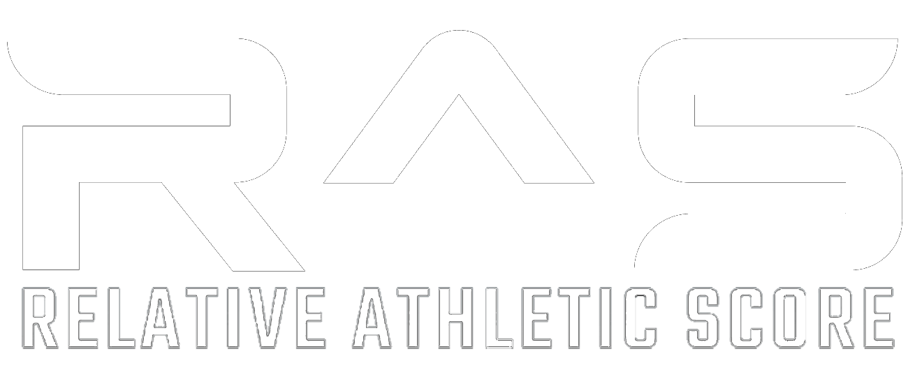 RAS — Relative Athletic Score